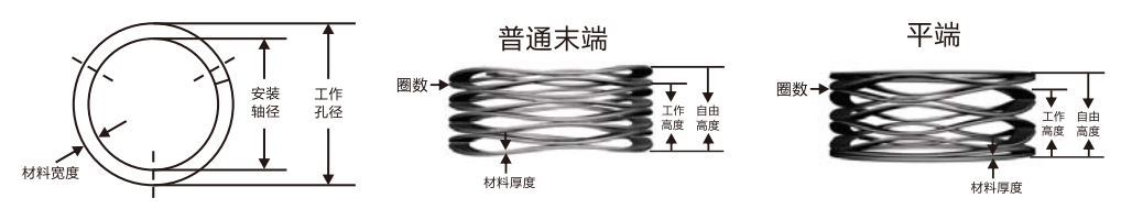L037-L9普通對(duì)頂波簧