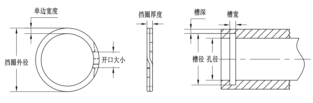 WKM-750孔用雙層螺旋擋圈